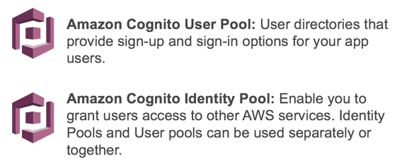 Amazon Cognito Pools