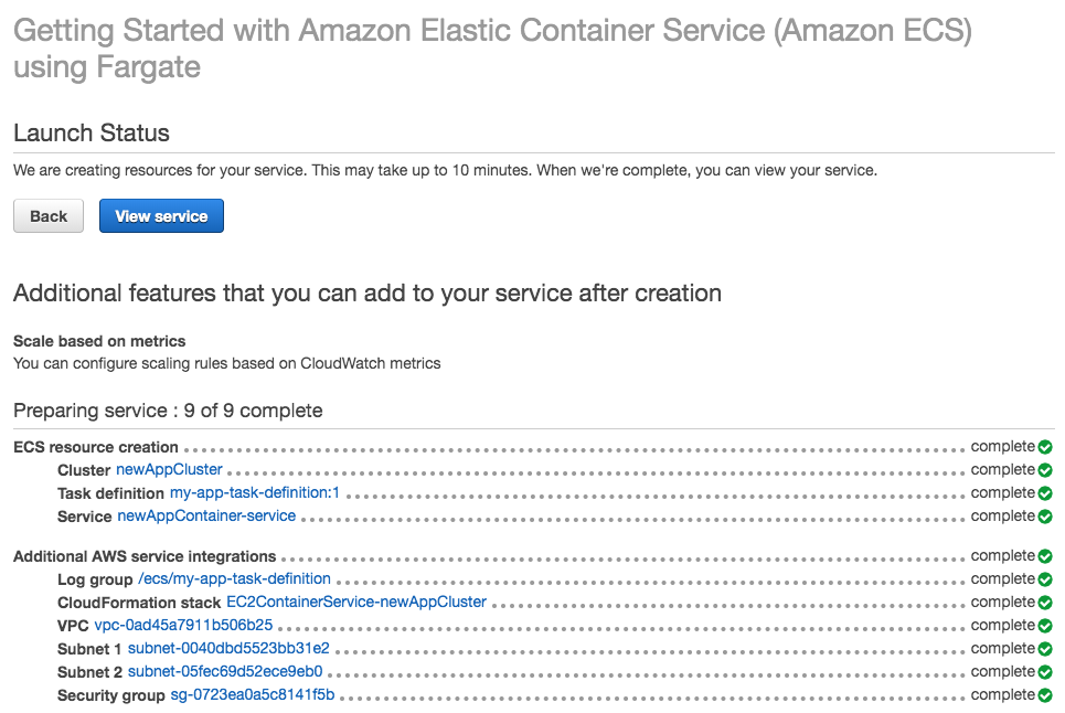 Getting Started with Amazon Elastic Container Service (Amazon ECS) using Fargate