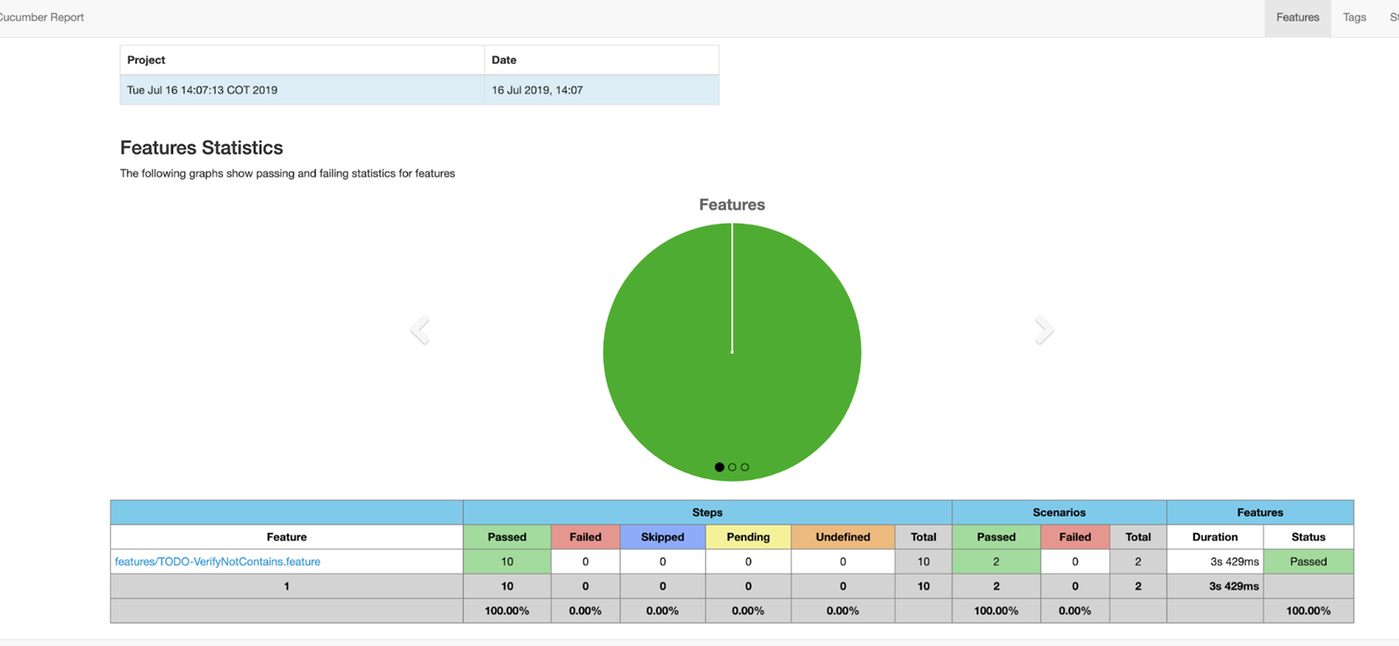 Test results from Karate's built-in reporting tool 
