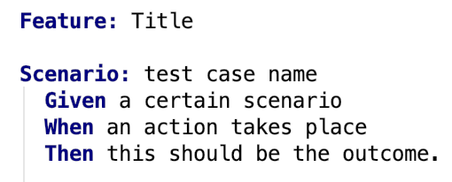 Template for writing BDD test cases for a user story
