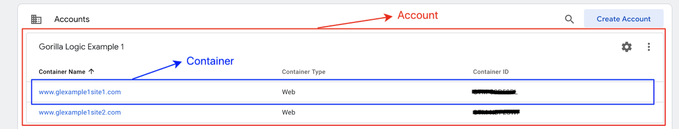 Creating a container when setting up Google Tag Manager account