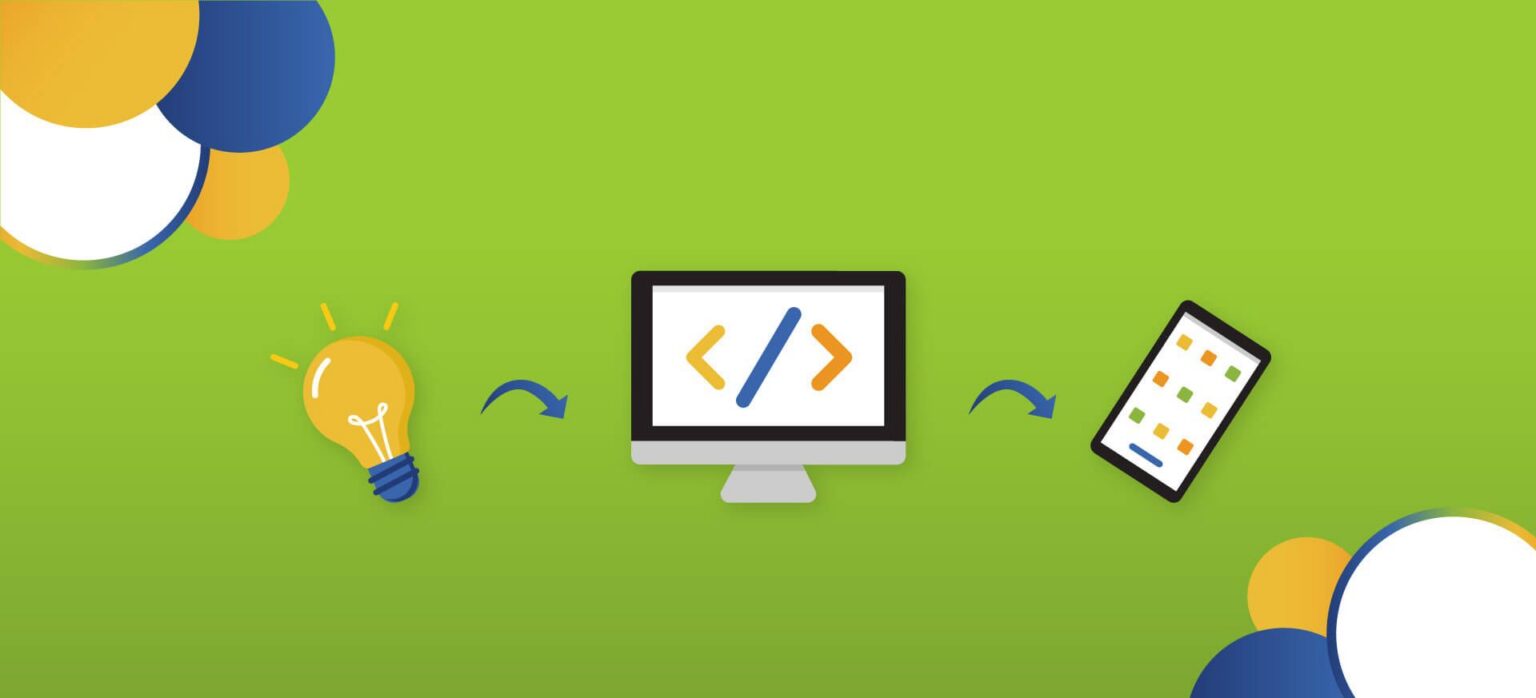 Kotlin Best Practices for Java Developers - Gorilla Logic