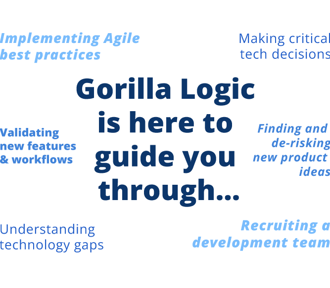 Gorilla Logic is here to guide you through Implementing Agile best practices, Understanding technology gaps, Finding and de-risking new product ideas, Validating new features & workflows, Making critical tech decisions, Recruiting a development team