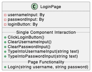 A simple login page