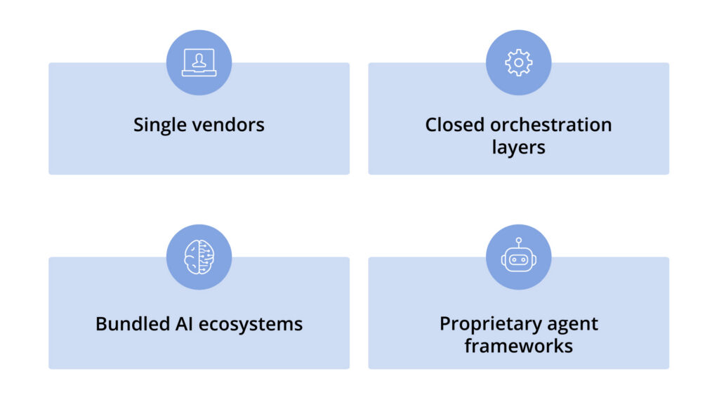 AI Platform Lock-In image 1